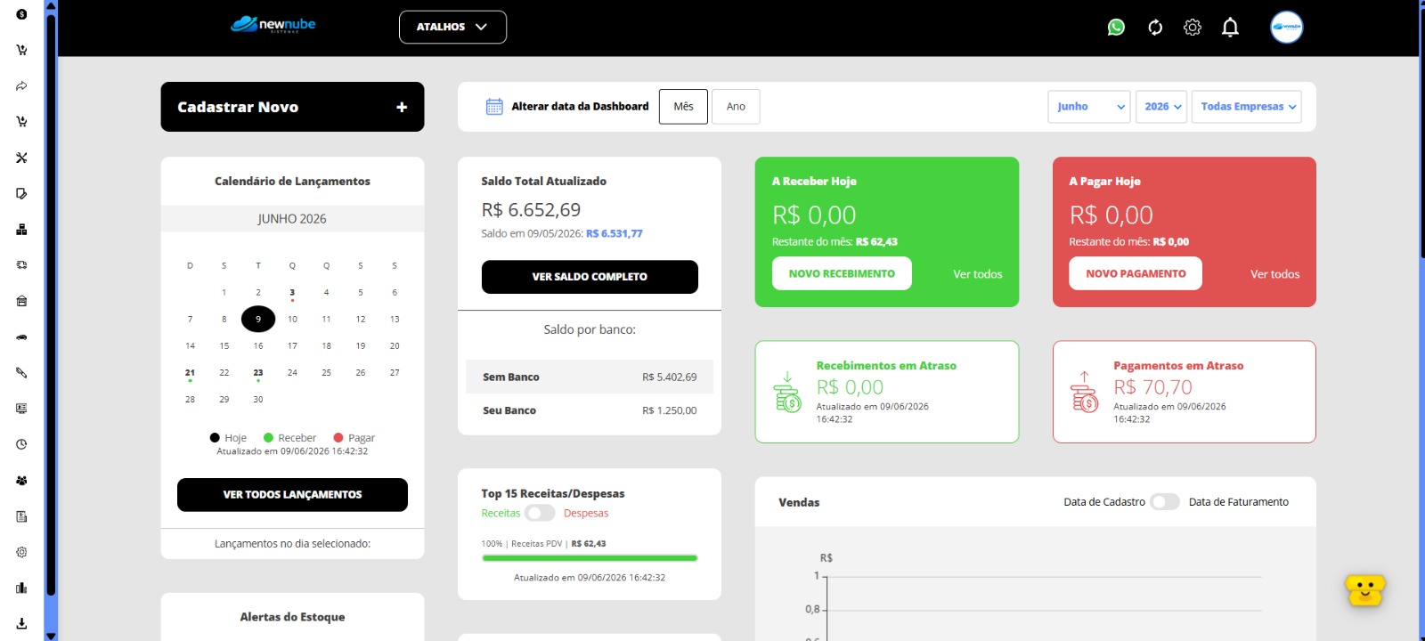 Painel real do New Nube — Financeiro completo